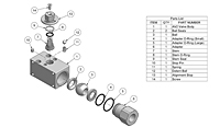 AV2 Two-Way Excavator Style Ball Valves