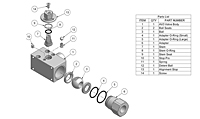 AV3 Three-Way Excavator Style Ball Valves