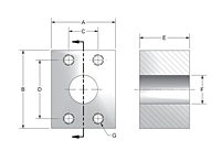 CD61/CD62 Connector Blocks