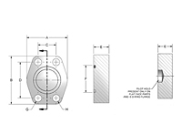CD61/CD62 Blanking 4-Bolt Flanges