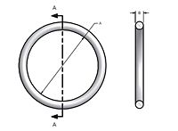 SAE J518 O-Ring Assortment Kits